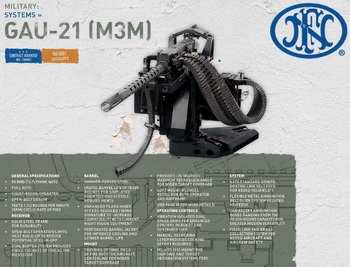 2012 FNH USA Military Catalog