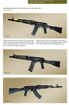 Land Forces Weapons