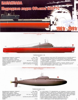    825 (1961-1991)