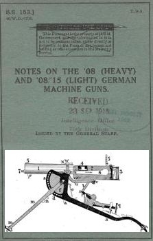 Notes on the 08 (Heavy) and 08/15 (Light) German Machine Guns