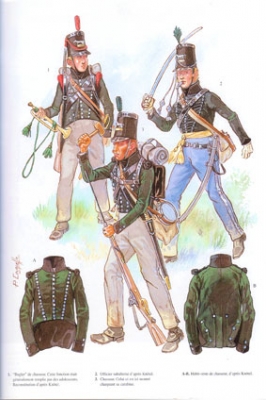 Hougoumont. Waterloo 1815. Les Carnets de la Campagne  1