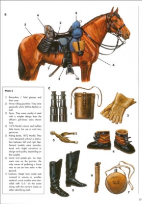 Historical Warriors  5 - US Cavalry 1865-1890