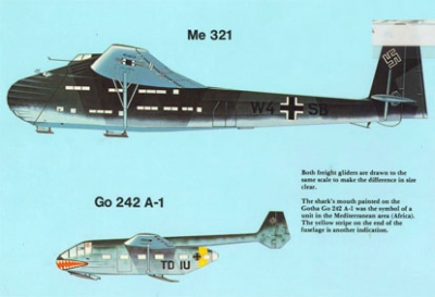 German Gliders in World War II (Schiffer Military History 48)