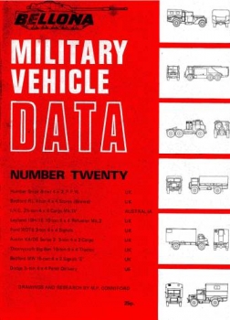 Bellona Military Vehicle Data No.20