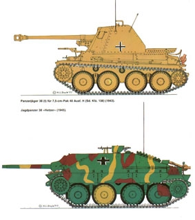 Die Panzer-kampfwagen 35(t) und 38(t) und Ihre Abarten
