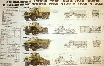 Ural 4320 (  +  + )