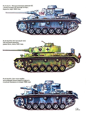   6  2000 (33).   Panzer III