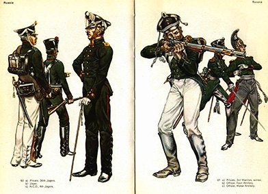 Uniforms of 1812. Napoleon's Retreat From Moscow