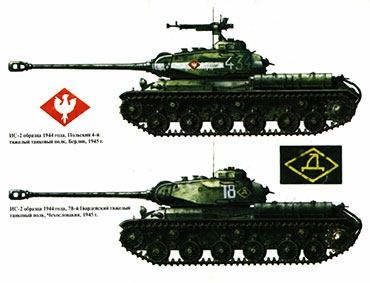     (3 ) (Panzer History 28, 29, 30)
