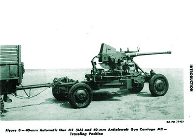 40-mm Automatic Gun M1 (AA) and 40-mm Antiaircraft Gun Carriages M2 And M2A1
