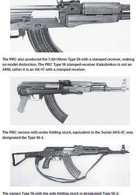 The World's Assault Rifles