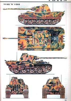 Armor Power. From Panther to Leopard II A6