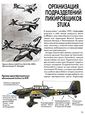  Ju 87. 1936-1945