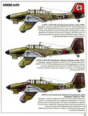  Ju 87. 1936-1945