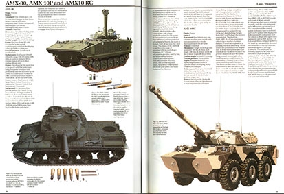 Weapons of the Gulf War