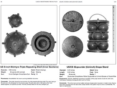 Civil War Heavy Explosive Ordnance A Guide to Large Artillery Projectiles, Torpedoes, and Mines