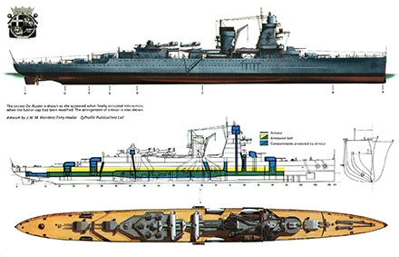 Warships in Profile 40 - HNMS De Ruyter