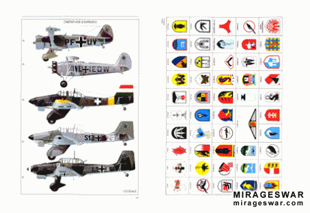 Luftwaffe Training Units and their Aircraft 1935-1945