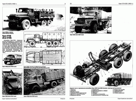  375/4320 (  1960-1988 .) Vehicles in Russia. Silver Collection  8