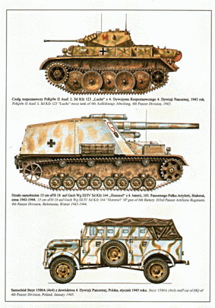 Wydawnictwo Militaria  123 - 4 Panzer Division 1941-1945