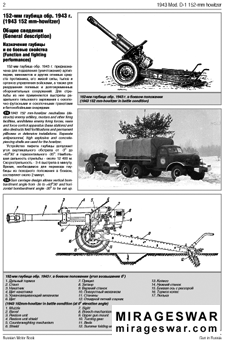 Russian Motor books. (BM-21 GRAD, 1943 MOD. D-1 152-MM Howitzer)