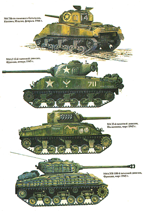 Восточный фронт - Panzer History № 13 - М4 Шерман история создания и применения