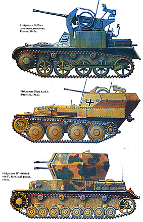 Flakpanzer    ( )