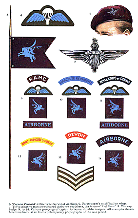 Key Uniform Guide 2 - British Parachute Forces 1940-45