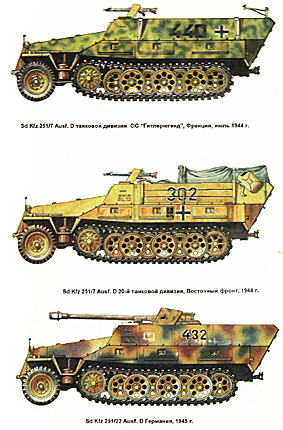 Восточный фронт - Panzer History - SdKfz 251 Ханомаг история создания и применения