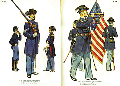 Blandford - Colour Series - Uniforms of the American Civil War