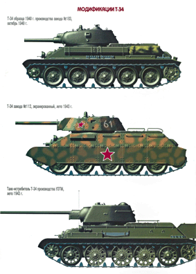 ТанкоМастер. Специальный выпуск 7-8/2006 -Танковые войска РККА во Второй Мировой война (серийные машины) часть 2. Средние и огнеметные танки.