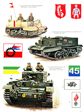 OSPREY VANGUARD 030 - Polish Armour 1939-45