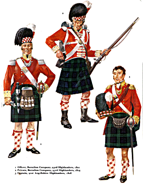 OSPREY Men-at-Arms Series 03 - Argyll and Sutherland Highlanders