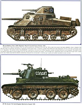 Concord - 7004 - [Armor At War Series] Tank Battles of the pacific war 1941-1945