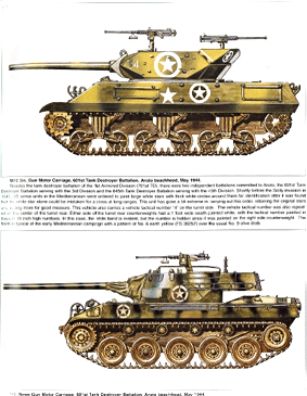 Concord 7005 - [Armor At War Series] US Tank Destroyers in combat 1941-45