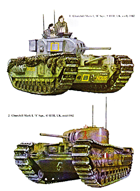 New Vanguard 4 - Churchill Infantry Tank 1941-51