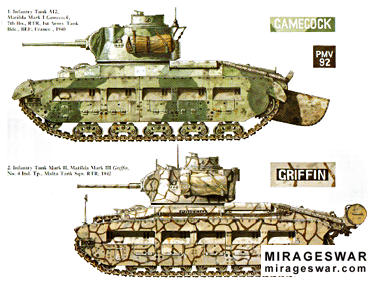 New Vanguard 8 - Matilda Infantry tank 1938-45