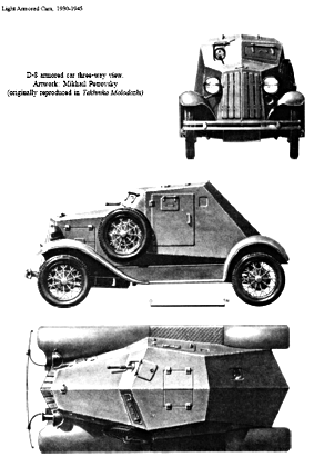 Darlington - Russian Armored Cars 1930-2000