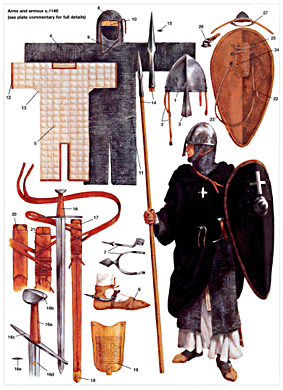 Osprey Warrior 33 - Knight Hospitaller (1) 1100–1306