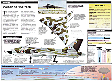 Military Aircraft of the Cold War (The aviation factfile)