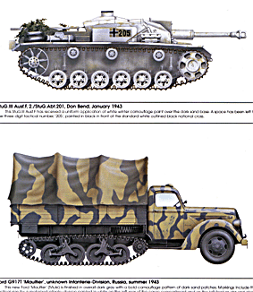 Concord 7034 - [Armor At War Series] Panzer division 1935-1945 (2) the eastern front 1941-1943