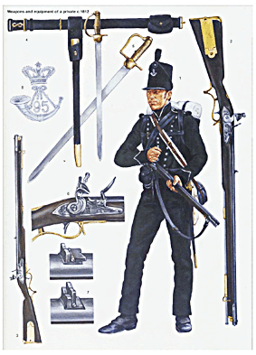 Osprey Warrior 47 - British Rifleman 1797-1815
