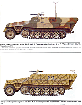 Concord 7054 Armor At War Series - German Half-Tracks of World War Two