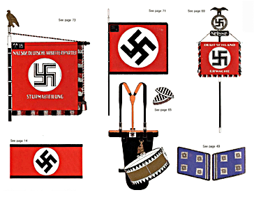 Uniforms of the SS. volume 1 (: Andrew Mollo)