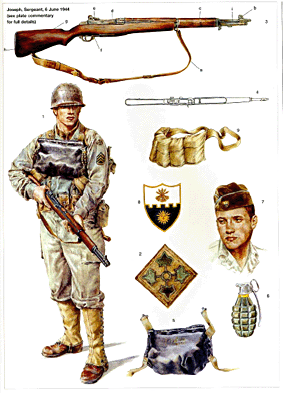 Osprey Warrior 56 - US Infantryman in World War II (3)