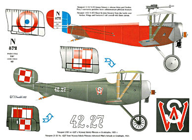 Nieuport 1-27 ( KAGERO) Slynne Samoloty 1