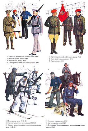 Армейская серия 72 - Испанские добровольцы Вермахта
