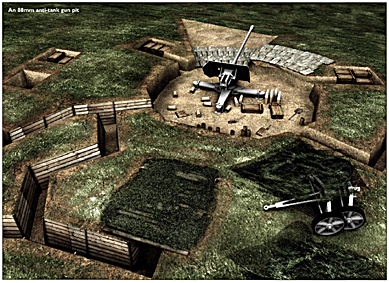 Osprey Fortress 45 - German Defences in Italy in World War II