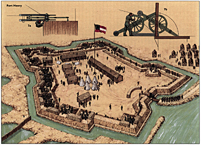 Osprey Fortress 68 - American Civil War Fortifications (3). The Mississippi and River Forts