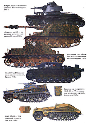   64 - Panzerwaffe ( 2)